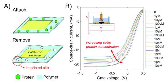 Topic Image Right