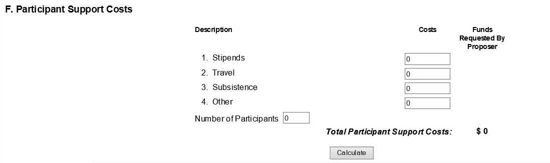 Participant support section with a total cost of 0